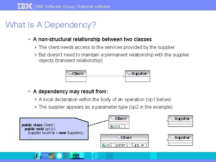 IBM Software Group | Rational software What Is A Dependency? § A non-structural relationship