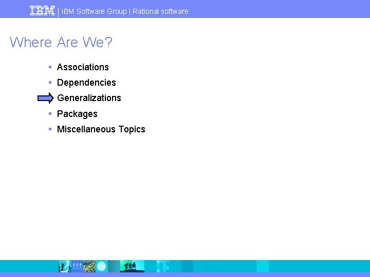 IBM Software Group | Rational software Where Are We? § Associations § Dependencies §
