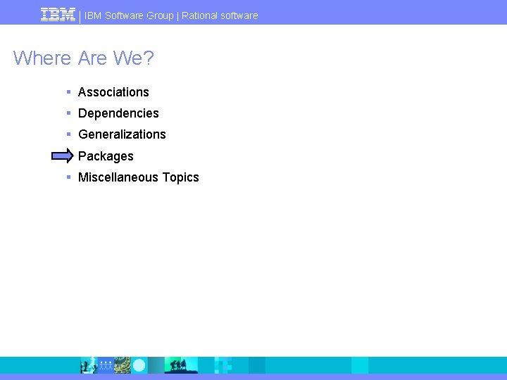 IBM Software Group | Rational software Where Are We? § Associations § Dependencies §