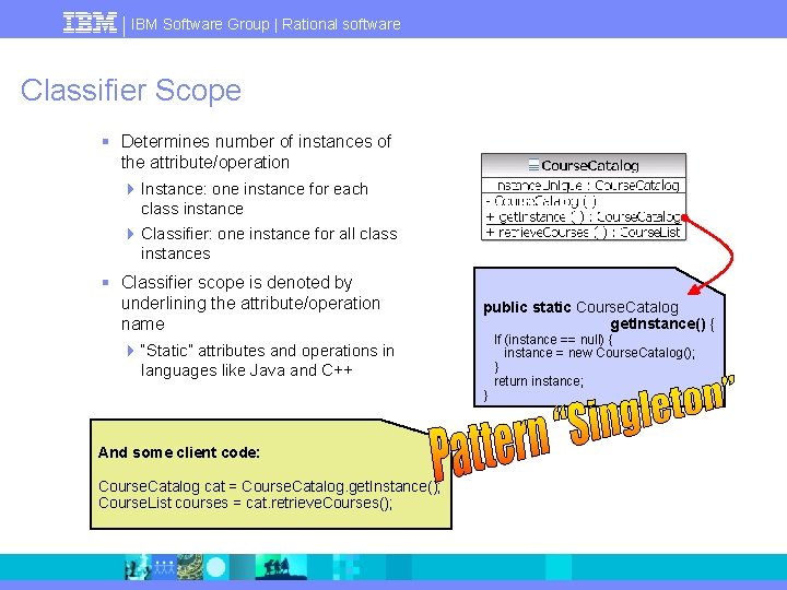 IBM Software Group | Rational software Classifier Scope § Determines number of instances of