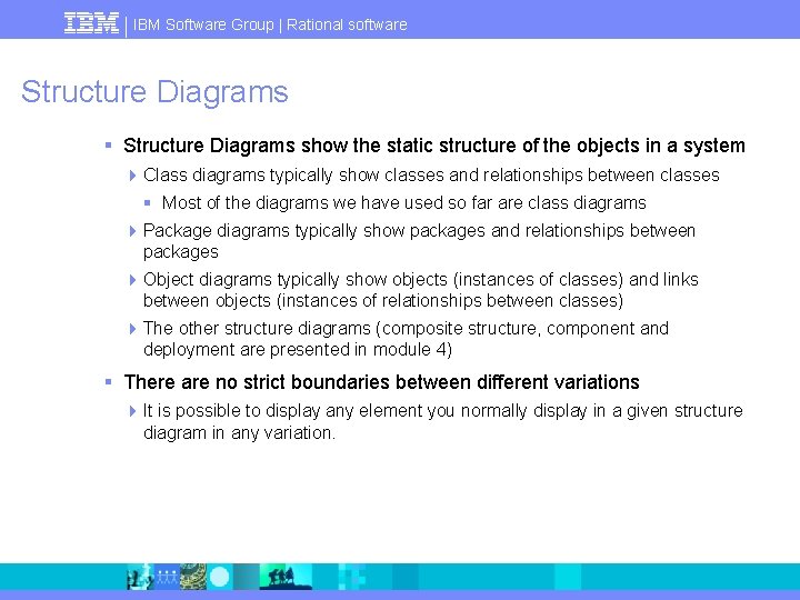 IBM Software Group | Rational software Structure Diagrams § Structure Diagrams show the static