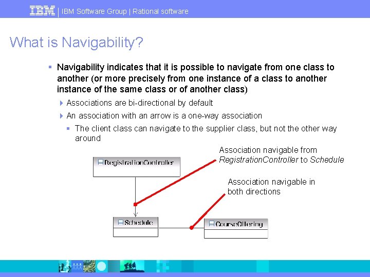 IBM Software Group | Rational software What is Navigability? § Navigability indicates that it