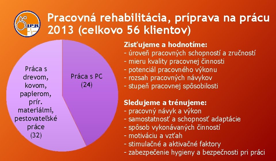 Pracovná rehabilitácia, príprava na prácu 2013 (celkovo 56 klientov) Práca s drevom, kovom, papierom,