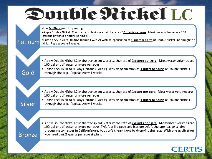 LC Platinum • Use Soil. Gard prior to planting. • Apply Double Nickel LC