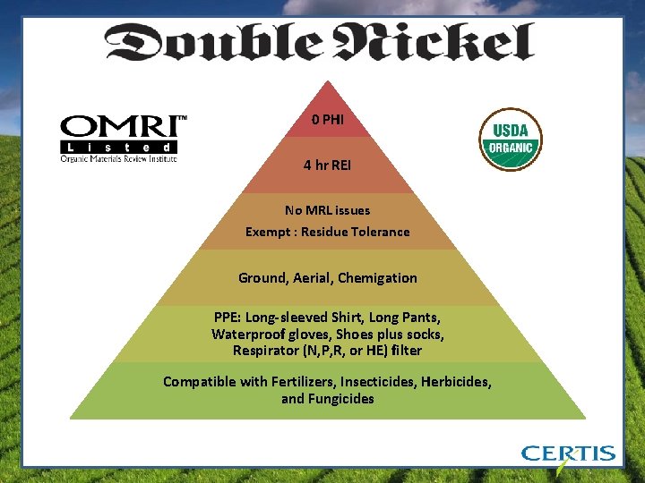 0 PHI 4 hr REI No MRL issues Exempt : Residue Tolerance Ground, Aerial,