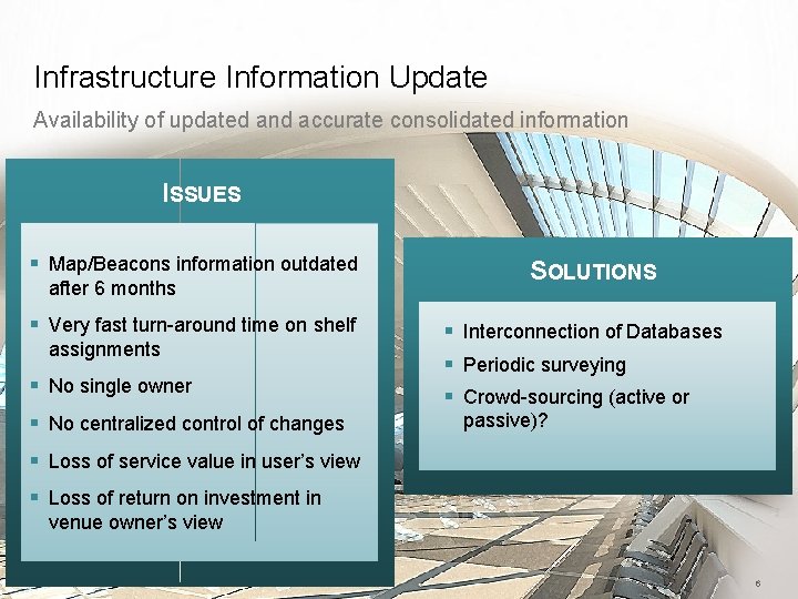 Infrastructure Information Update Availability of updated and accurate consolidated information ISSUES § Map/Beacons information