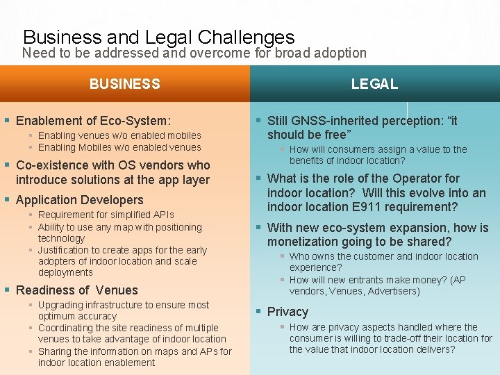 Business and Legal Challenges Need to be addressed and overcome for broad adoption BUSINESS