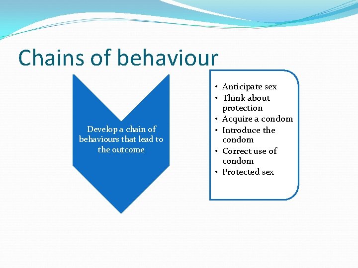 Chains of behaviour Develop a chain of behaviours that lead to the outcome •