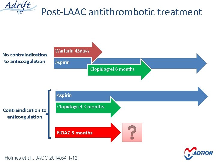 Post-LAAC antithrombotic treatment No contraindication to anticoagulation Warfarin 45 days Aspirin Clopidogrel 6 months