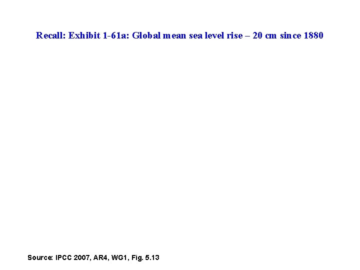 Recall: Exhibit 1 -61 a: Global mean sea level rise – 20 cm since