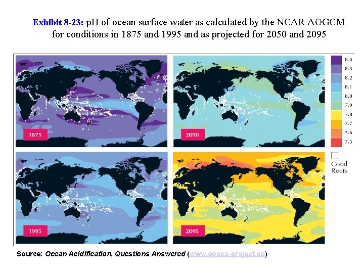Exhibit 8 -23: p. H of ocean surface water as calculated by the NCAR