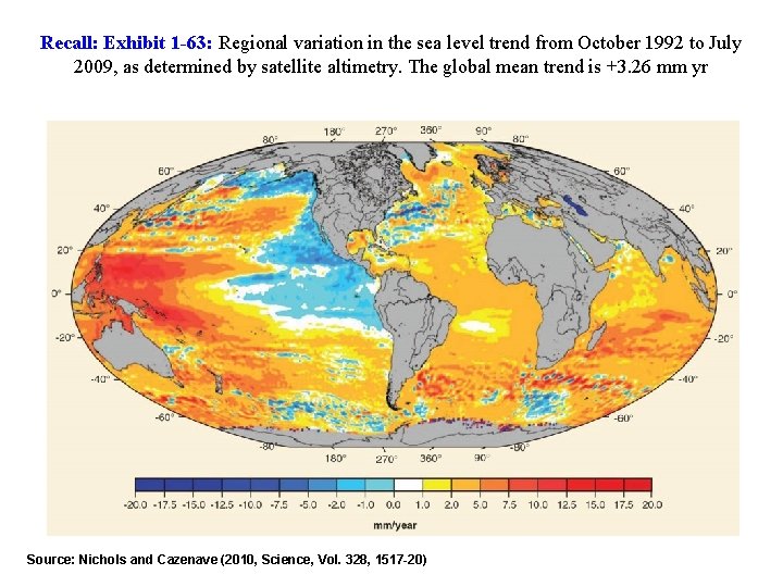 Recall: Exhibit 1 -63: Regional variation in the sea level trend from October 1992