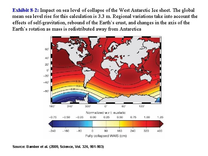 Exhibit 8 -2: Impact on sea level of collapse of the West Antarctic Ice