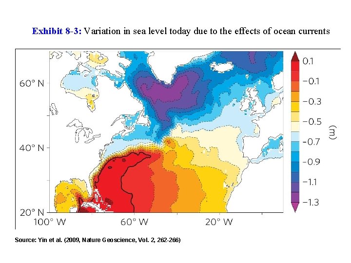 Exhibit 8 -3: Variation in sea level today due to the effects of ocean