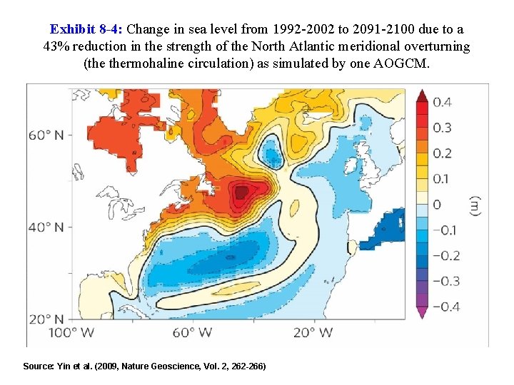 Exhibit 8 -4: Change in sea level from 1992 -2002 to 2091 -2100 due