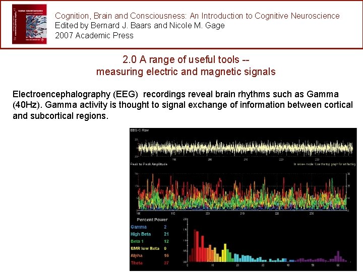 Cognition, Brain and Consciousness: An Introduction to Cognitive Neuroscience Edited by Bernard J. Baars