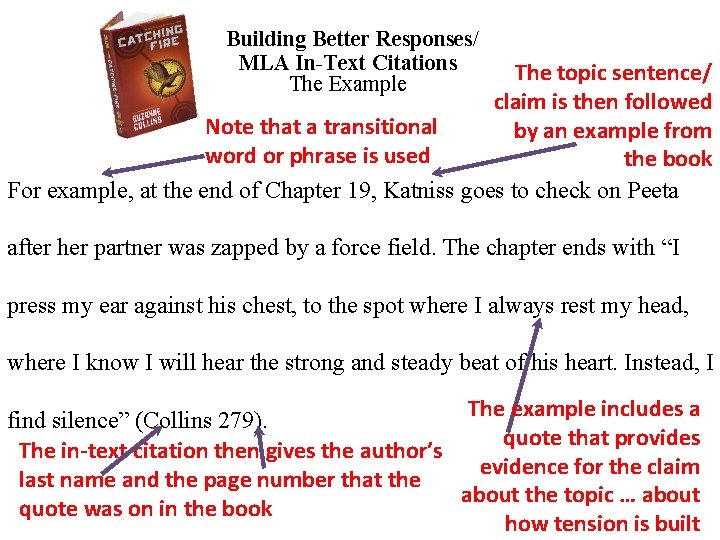 Building Better Responses/ MLA In-Text Citations The Example The topic sentence/ claim is then