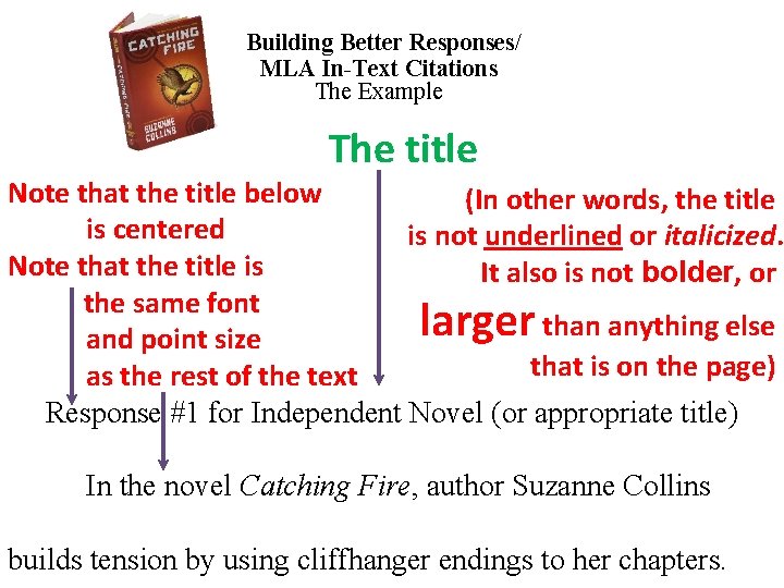 Building Better Responses/ MLA In-Text Citations The Example The title Note that the title