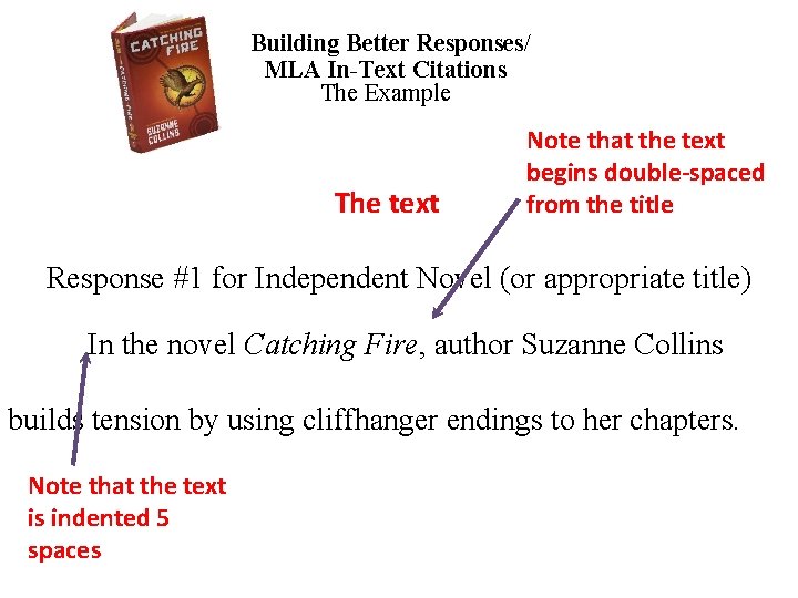 Building Better Responses/ MLA In-Text Citations The Example The text Note that the text