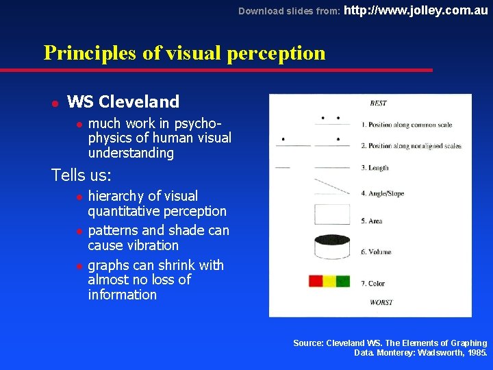 Download slides from: http: //www. jolley. com. au Principles of visual perception l WS