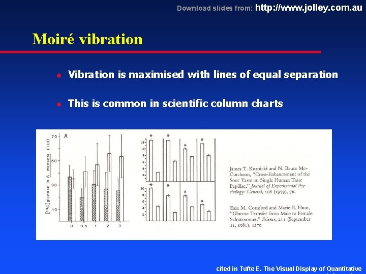 Download slides from: http: //www. jolley. com. au Moiré vibration l Vibration is maximised