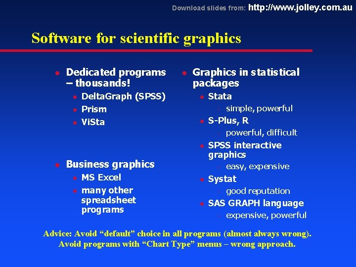 Download slides from: http: //www. jolley. com. au Software for scientific graphics l Dedicated