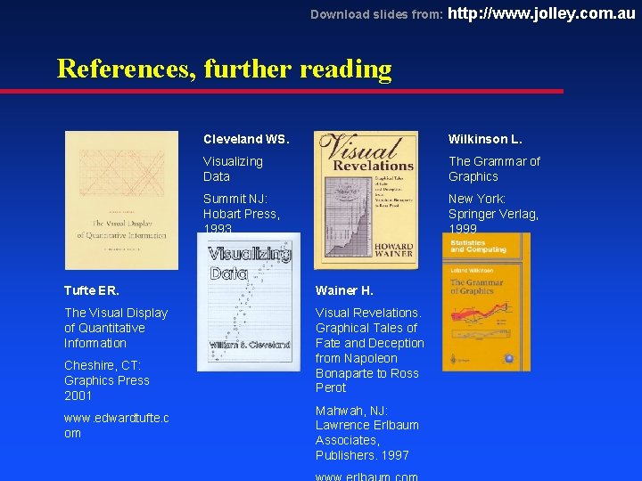 Download slides from: http: //www. jolley. com. au References, further reading Cleveland WS. Wilkinson