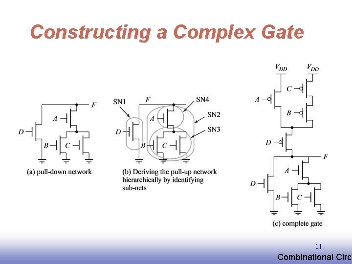 Constructing a Complex Gate 11 EE 141 Combinational Circu Constructing a Complex Gate 11 EE 141 Combinational Circu