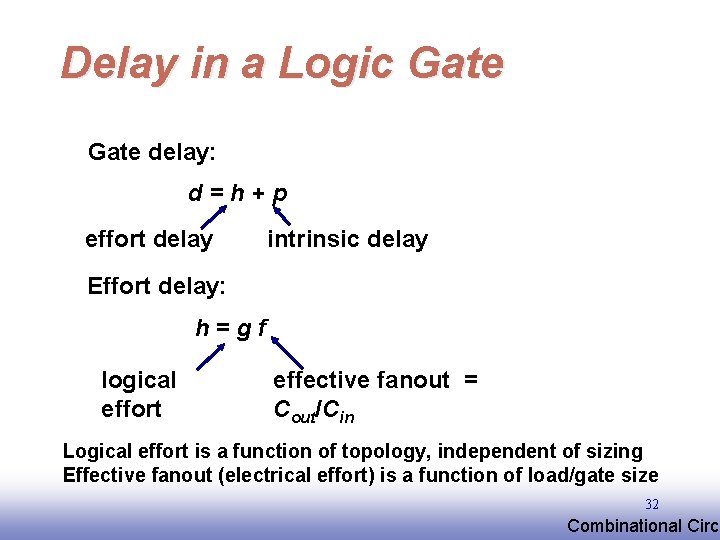 Delay in a Logic Gate delay: d=h+p effort delay intrinsic delay Effort delay: h=gf Delay in a Logic Gate delay: d=h+p effort delay intrinsic delay Effort delay: h=gf