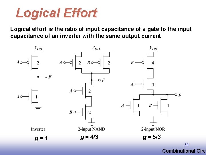 Logical Effort Logical effort is the ratio of input capacitance of a gate to Logical Effort Logical effort is the ratio of input capacitance of a gate to