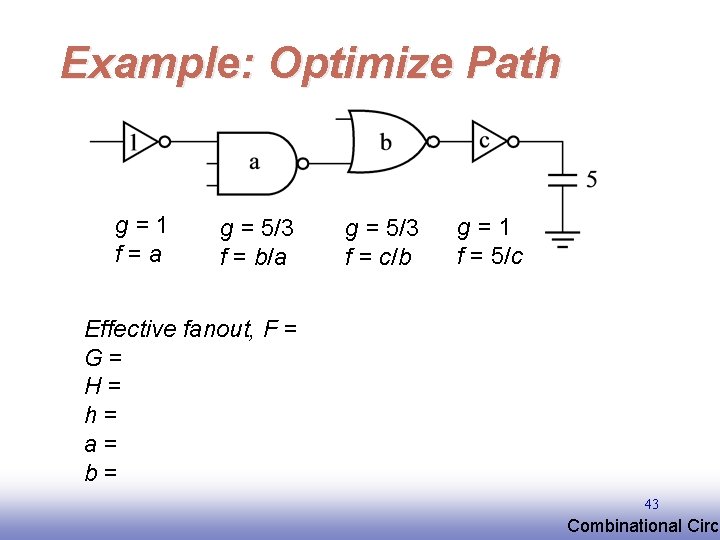 Example: Optimize Path g=1 f=a g = 5/3 f = b/a g = 5/3 Example: Optimize Path g=1 f=a g = 5/3 f = b/a g = 5/3