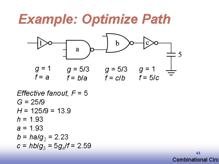 Example: Optimize Path g=1 f=a g = 5/3 f = b/a Effective fanout, F Example: Optimize Path g=1 f=a g = 5/3 f = b/a Effective fanout, F