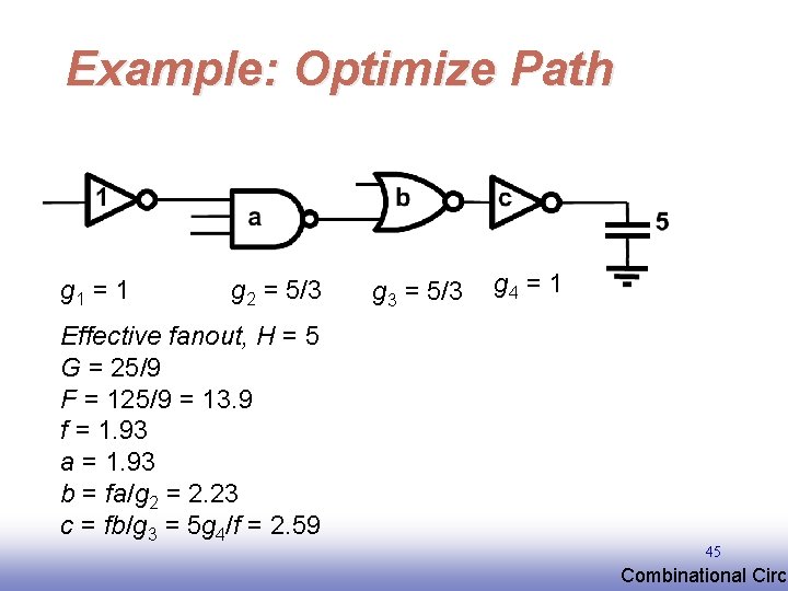 Example: Optimize Path g 1 = 1 g 2 = 5/3 Effective fanout, H Example: Optimize Path g 1 = 1 g 2 = 5/3 Effective fanout, H