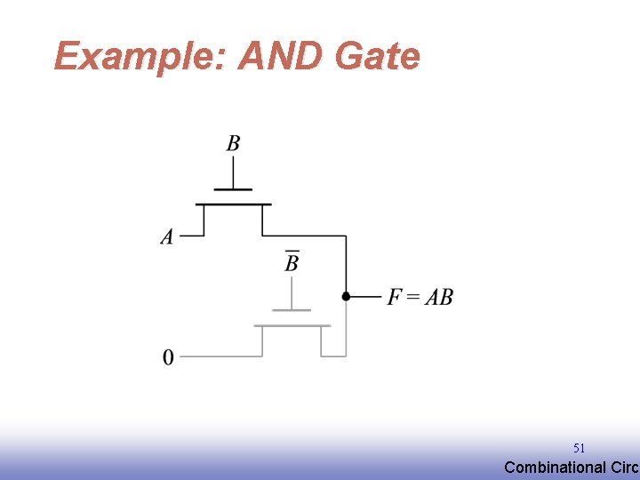 Example: AND Gate 51 EE 141 Combinational Circu Example: AND Gate 51 EE 141 Combinational Circu