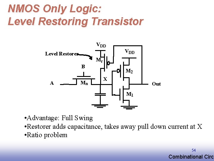 NMOS Only Logic: Level Restoring Transistor VDD Level Restorer VDD Mr B A Mn NMOS Only Logic: Level Restoring Transistor VDD Level Restorer VDD Mr B A Mn