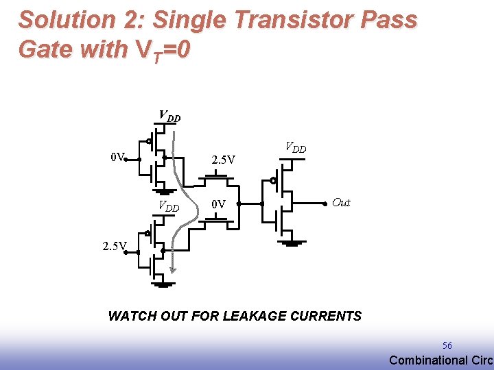 Solution 2: Single Transistor Pass Gate with VT=0 VDD 0 V 2. 5 V Solution 2: Single Transistor Pass Gate with VT=0 VDD 0 V 2. 5 V