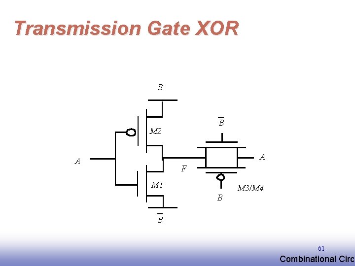 Transmission Gate XOR B B M 2 A A F M 1 B M Transmission Gate XOR B B M 2 A A F M 1 B M