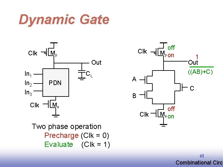 Dynamic Gate Clk Mp off Mp on Out In 1 In 2 In 3 Dynamic Gate Clk Mp off Mp on Out In 1 In 2 In 3