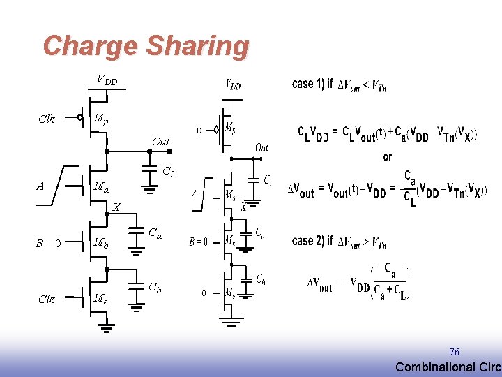 Charge Sharing VDD Clk Mp Out CL A Ma X B=0 Clk Mb Me Charge Sharing VDD Clk Mp Out CL A Ma X B=0 Clk Mb Me