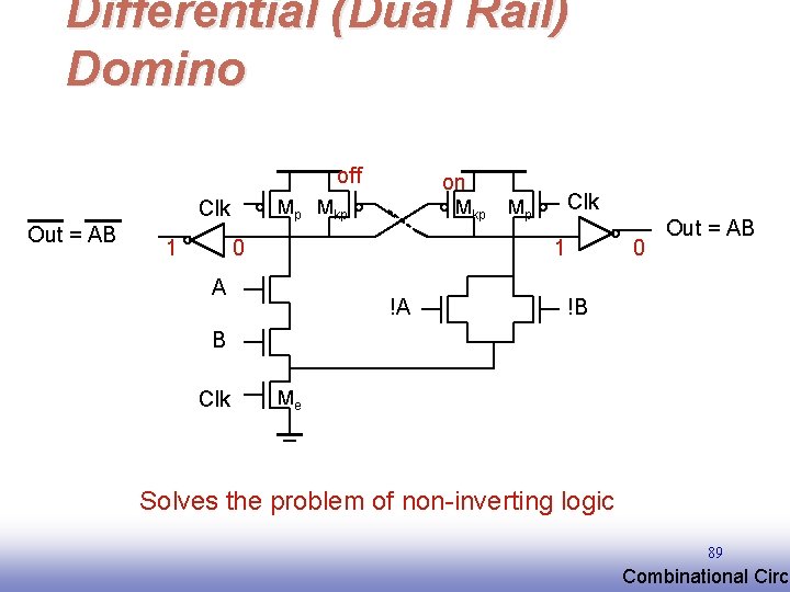 Differential (Dual Rail) Domino off Mp Mkp Clk Out = AB 1 on Mkp Differential (Dual Rail) Domino off Mp Mkp Clk Out = AB 1 on Mkp