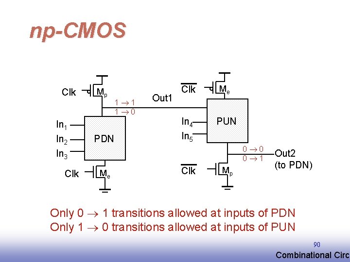 np-CMOS Clk In 1 In 2 In 3 Clk Mp 1 1 1 0 np-CMOS Clk In 1 In 2 In 3 Clk Mp 1 1 1 0