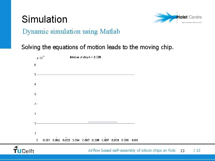 Simulation Dynamic simulation using Matlab Solving the equations of motion leads to the moving
