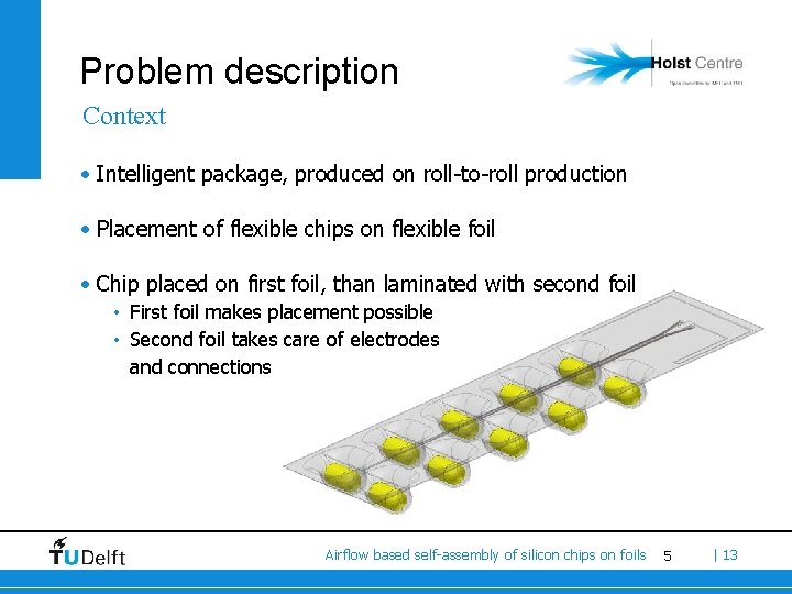 Problem description Context • Intelligent package, produced on roll-to-roll production • Placement of flexible