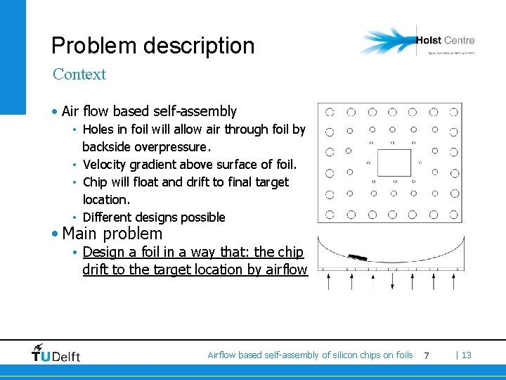 Problem description Context • Air flow based self-assembly • Holes in foil will allow