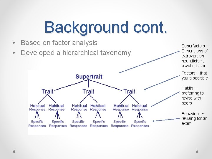 Background cont. • Based on factor analysis • Developed a hierarchical taxonomy Superfactors ~