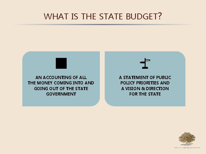 WHAT IS THE STATE BUDGET? AN ACCOUNTING OF ALL THE MONEY COMING INTO AND