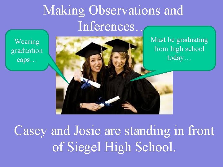 Making Observations and Inferences… Wearing graduation caps… Must be graduating from high school today…