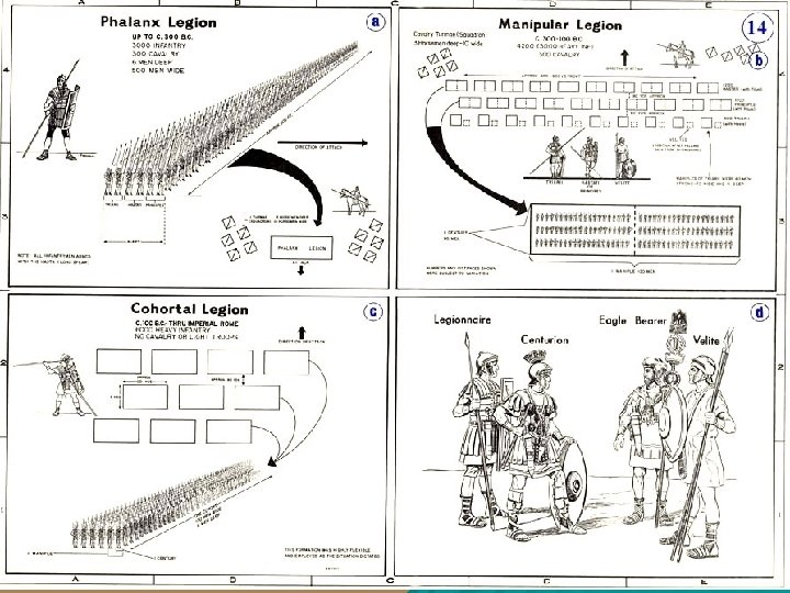 Roman Legion 