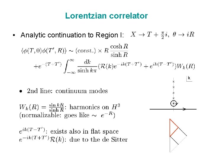 Lorentzian correlator • Analytic continuation to Region I: 