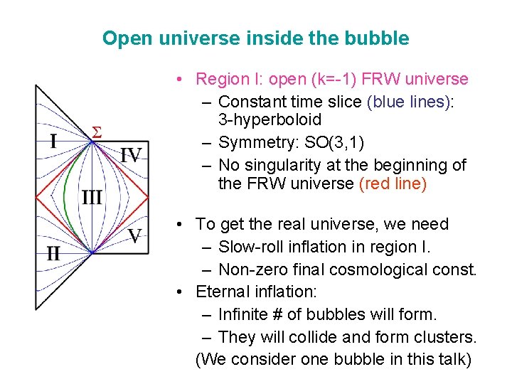 Open universe inside the bubble • Region I: open (k=-1) FRW universe – Constant